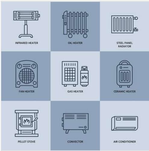 space heater types