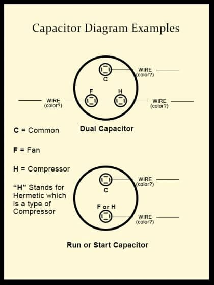 Hvac Compressor Wiring Diagram from airconditionerlab.com