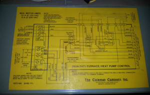 Coleman Heat Pump Reviews: (2022 Price & Comparison Guide)