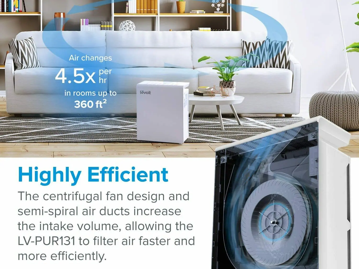 Levoit 131 air purifier won’t turn on (solved!)