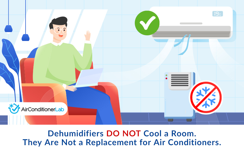 Dehumidifier versus air conditioner Which is better to buy?