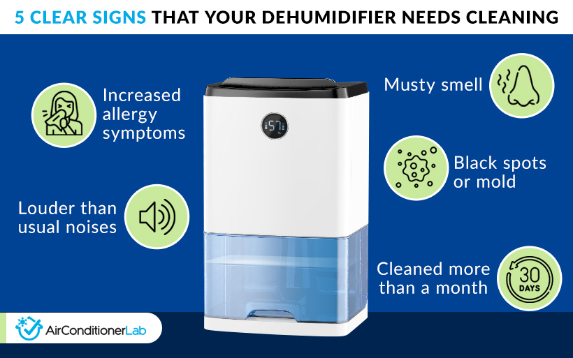 Dehumidifier Icing Up? Here Are 4 Common Causes And Fixes