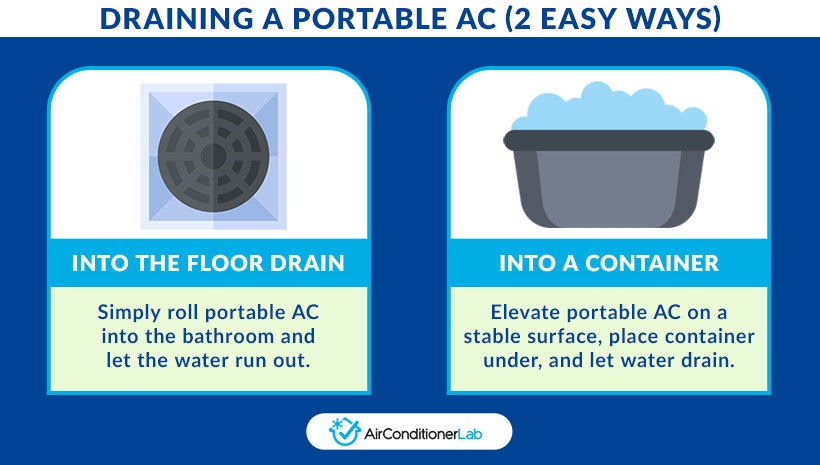 37 how to clean portable AC