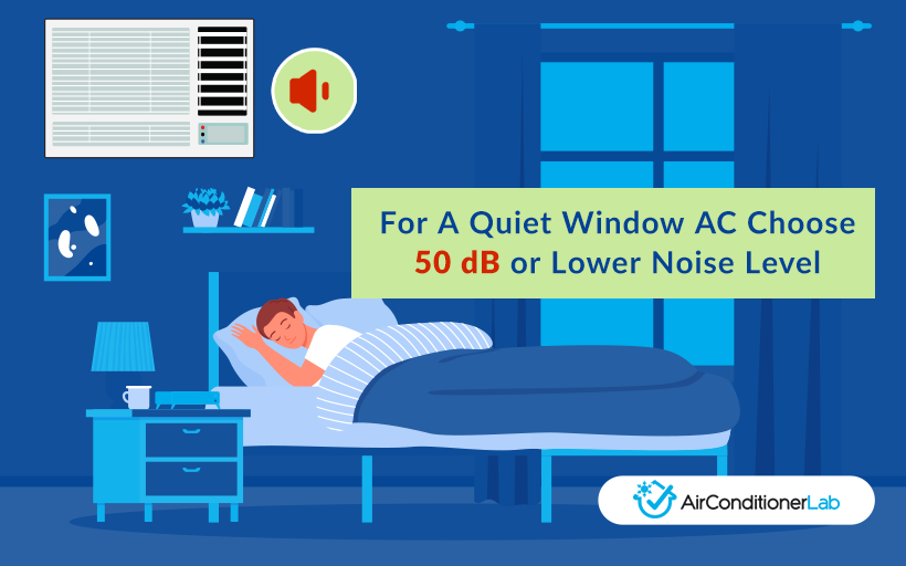 Buying the perfect window AC - according to a HVAC pro