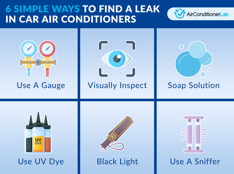 How To Find Fix A Leak In Car Ac Diy Guide